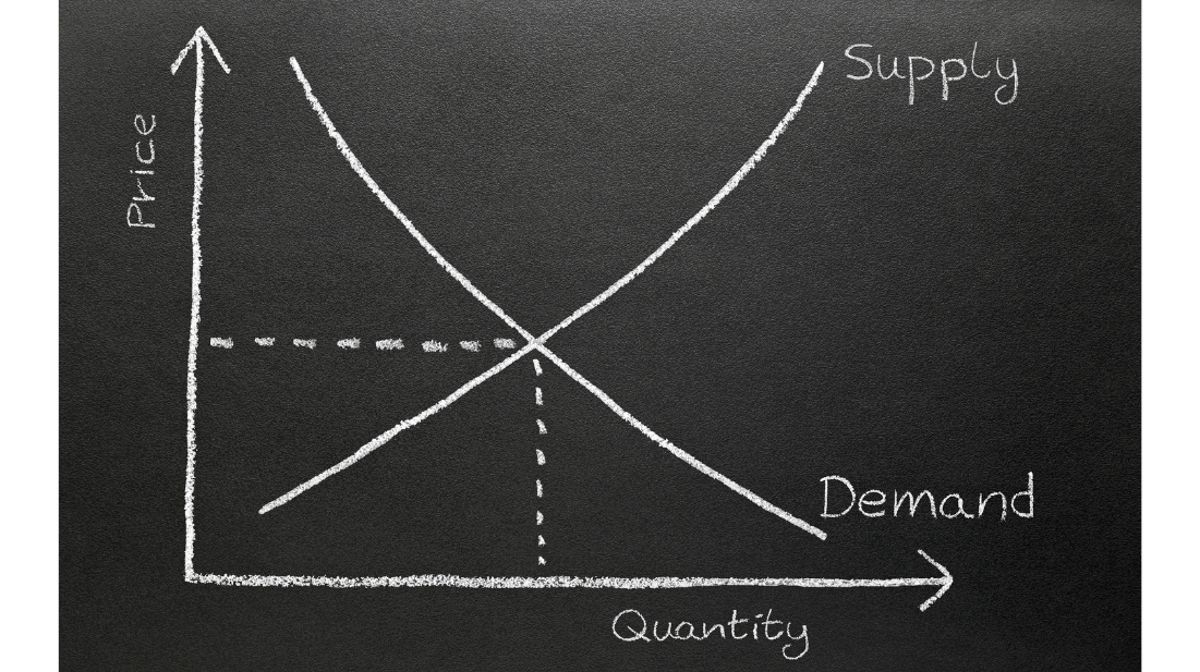 Supply & Demand